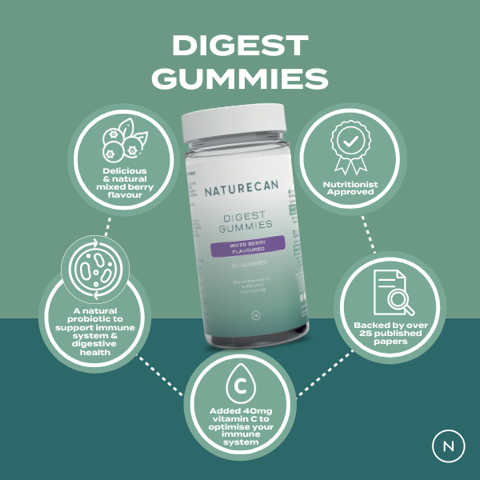 Probiotiques Gommeux