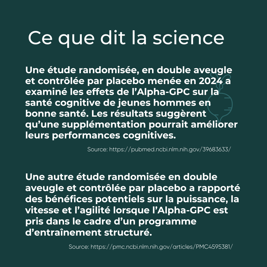 Alpha GPC science