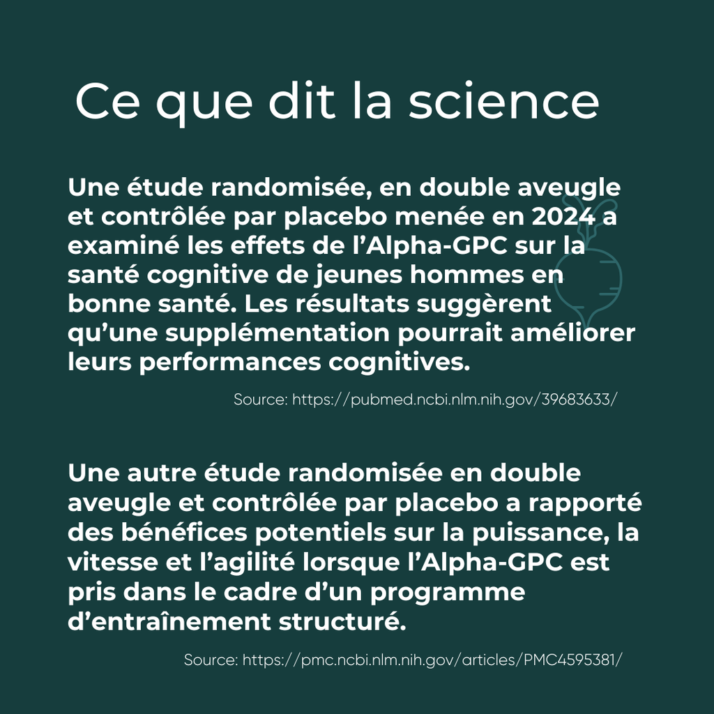 Alpha GPC science