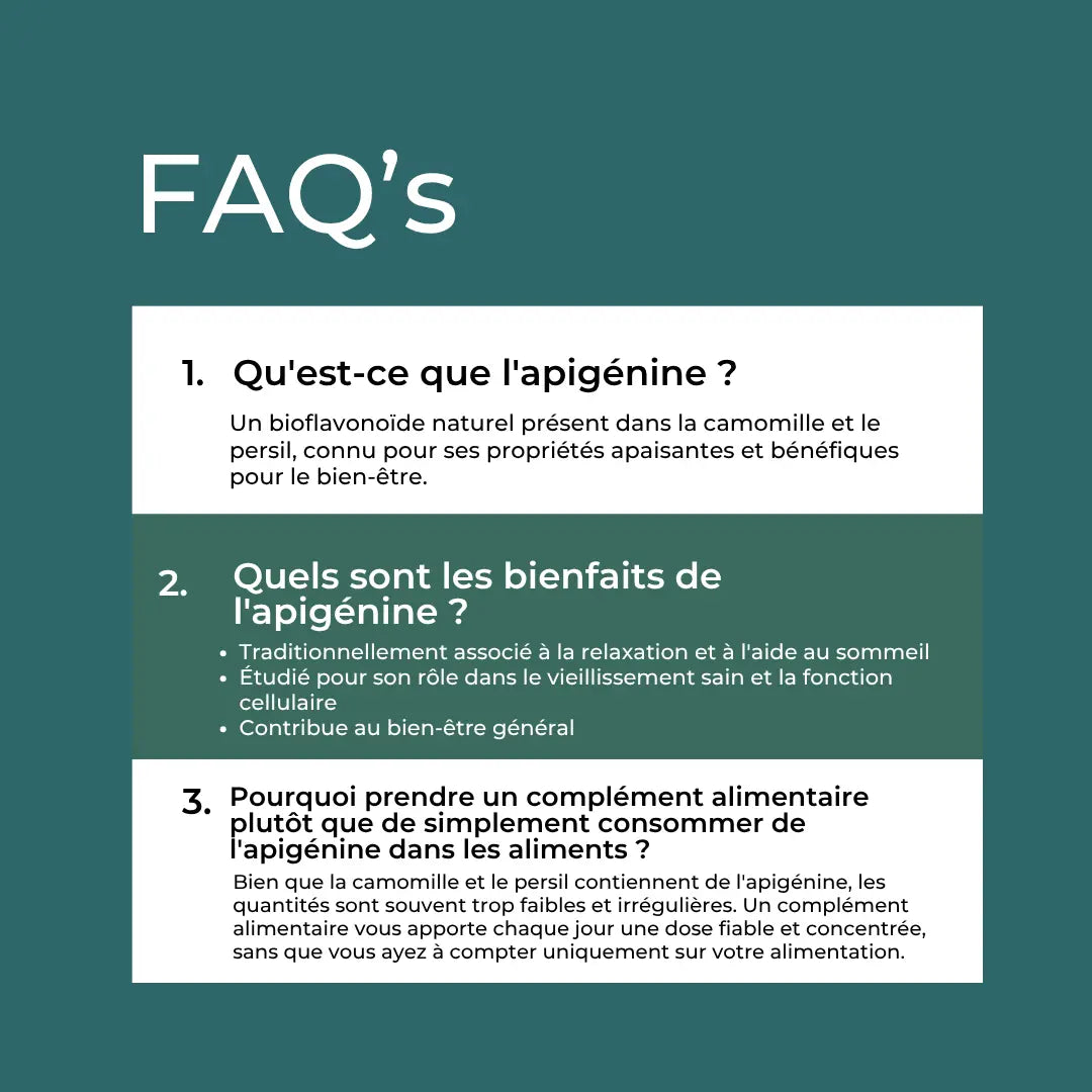 Capsules d’apigénine