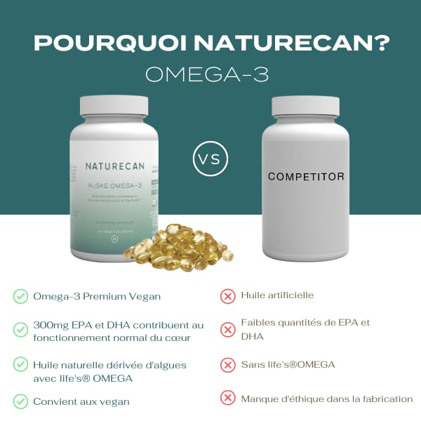 Omega-3 vegan - capsules